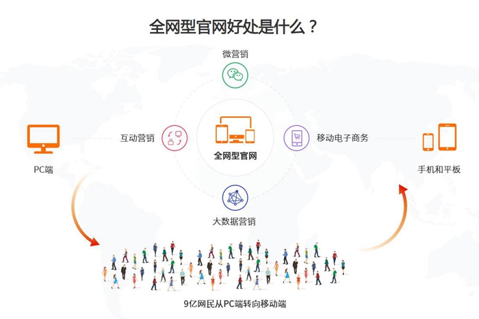 &#20061;&#28216;&#32593;&#39029;&#29256;&#30331;&#24405;&#20837;&#21475;&#45;&#20061;&#28216;&#40;&#20013;&#22269;&#41;